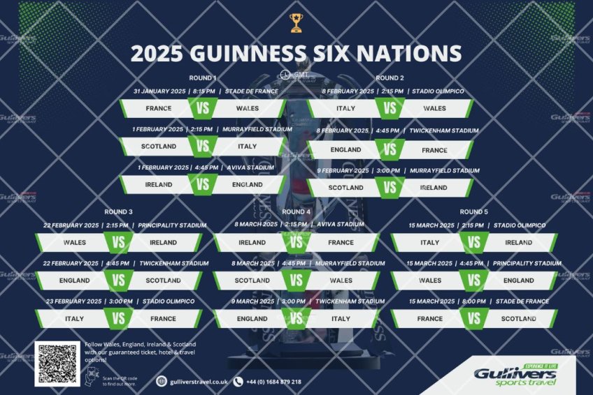 2025 Guinness Six Nations wallchart Gullivers Sports Travel